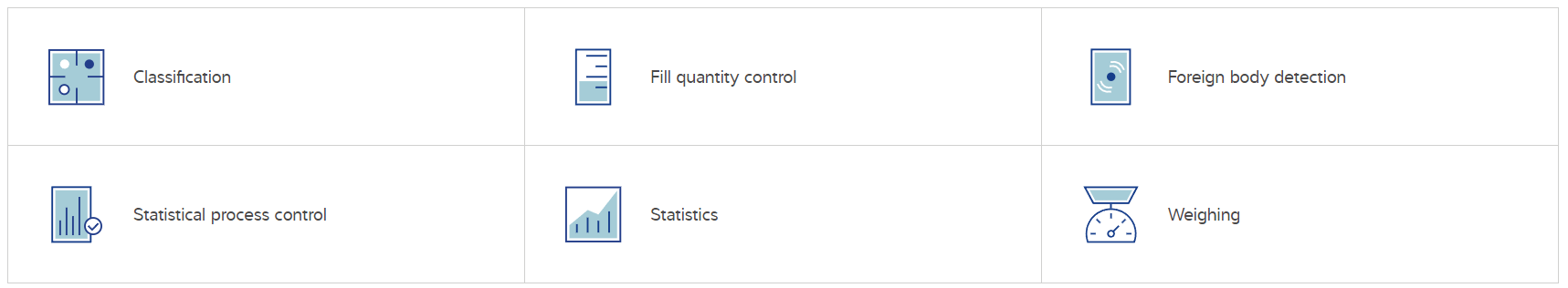 Uygulama_Essentus_Kombi_Komtrol_Terazisi_Metal Dedektörü_1